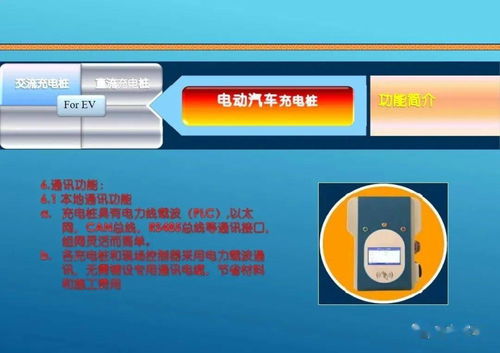 充電樁建設(shè)項(xiàng)目全流程技術(shù)文檔綜述